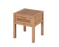 Bedside tables