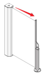 Højre