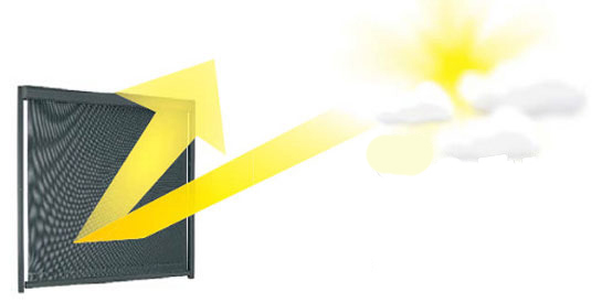 8 gange mere effektiv FAKRO VMB solar screen vertical awning and window awning